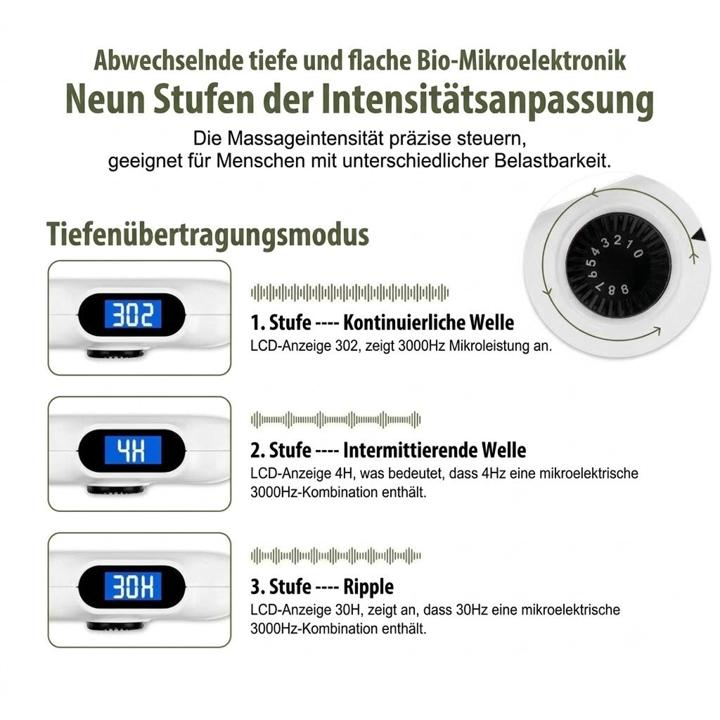 AcuPulsez Akupunkturstift