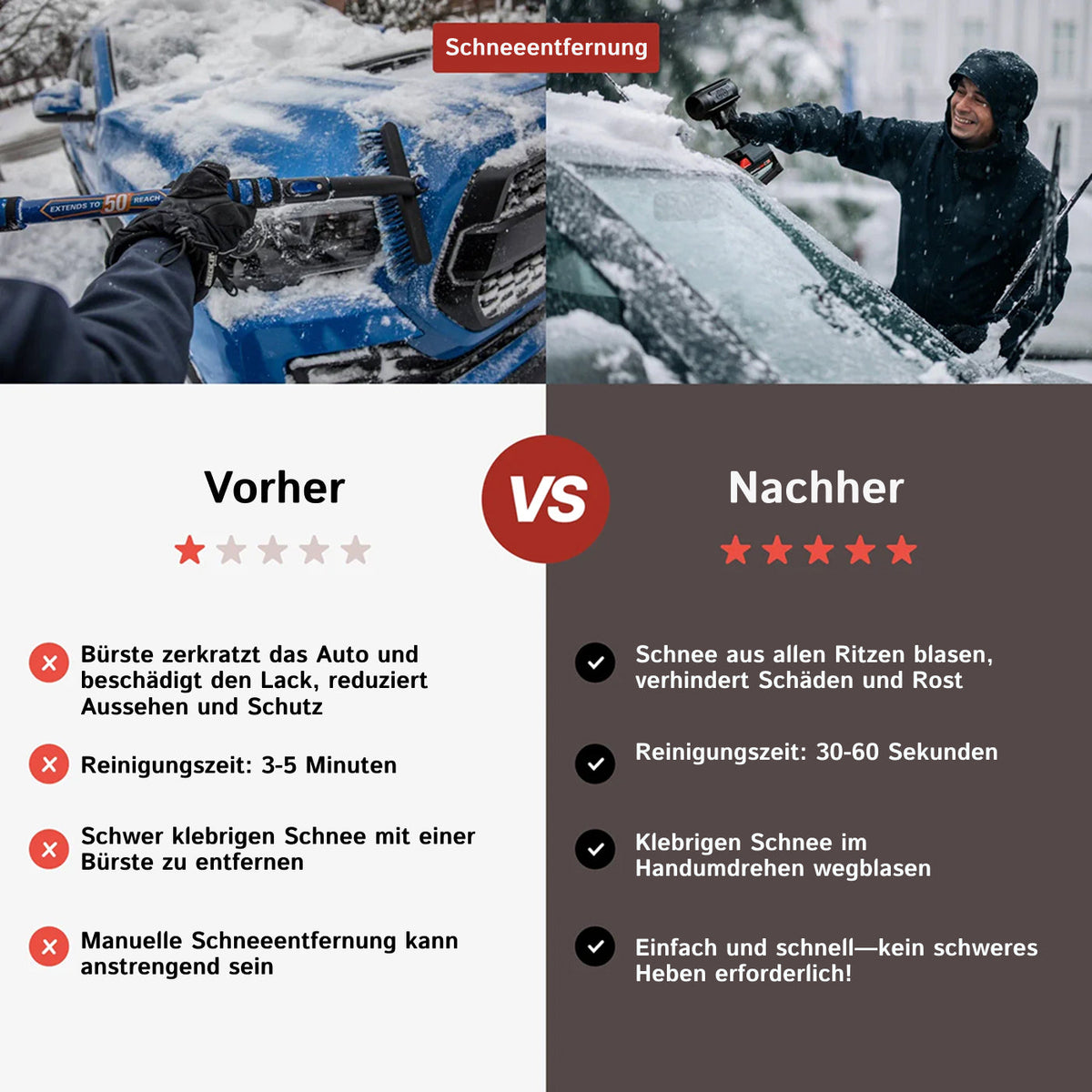 AeroxDry Fahrzeugtrockner