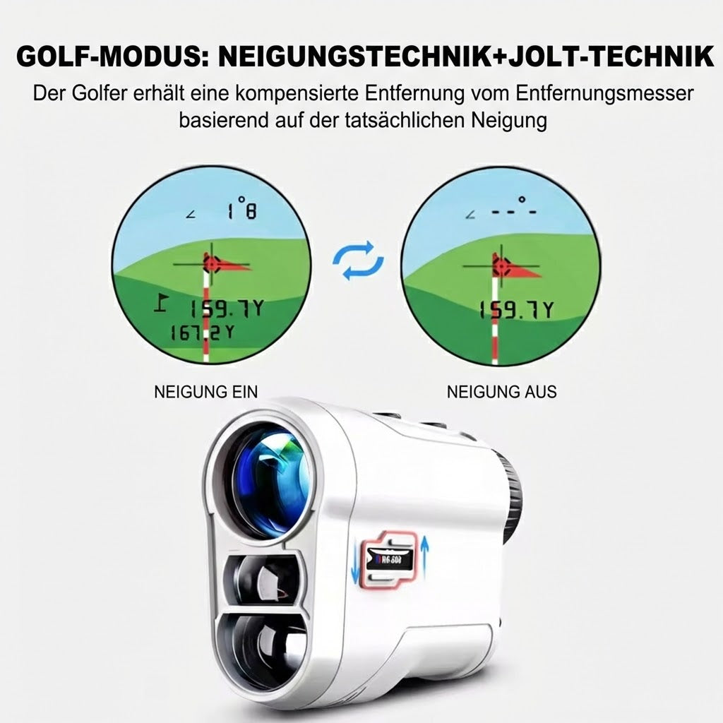 AimeHole Golf Entfernungsmesser