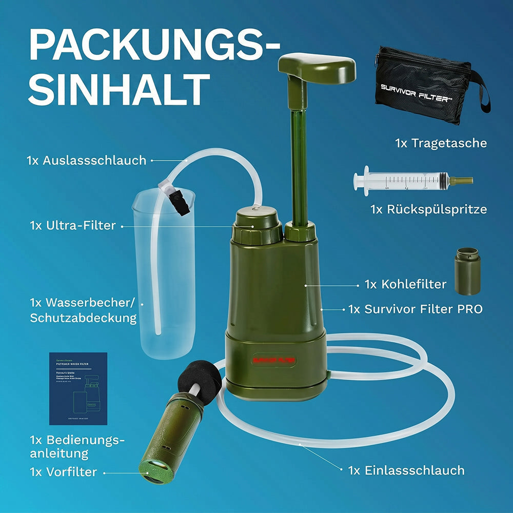 AquaVimex Wasserfilter Unterwegs