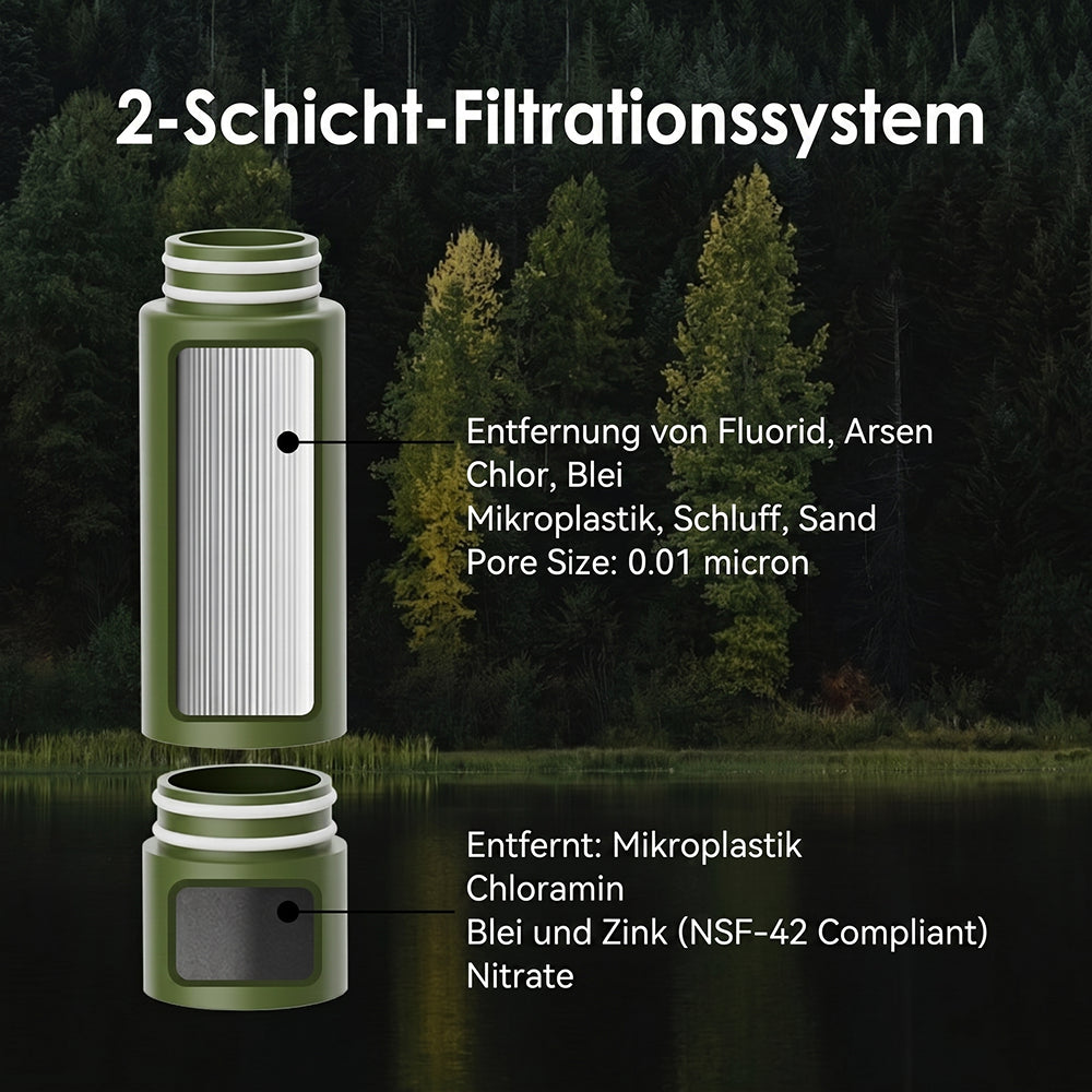 AquaVimex Wasserfilter Unterwegs