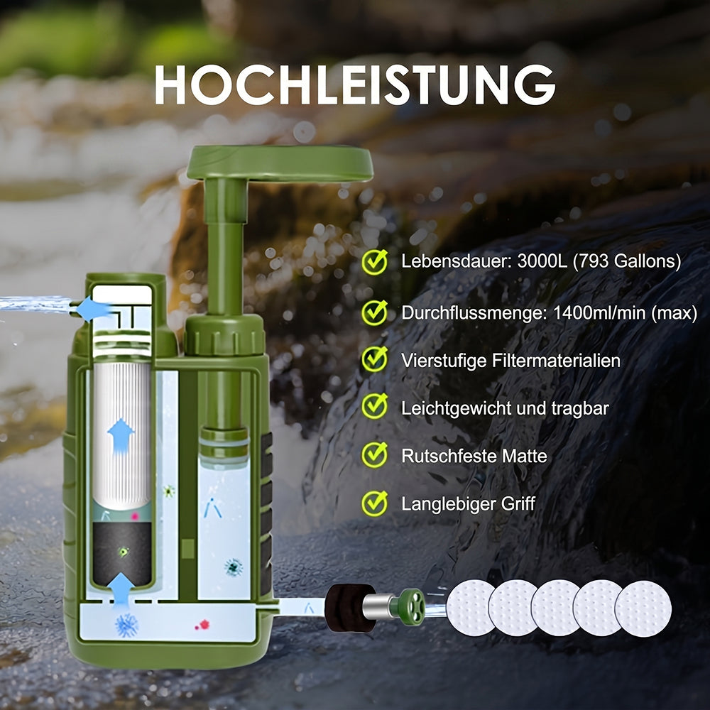 AquaVimex Wasserfilter Unterwegs
