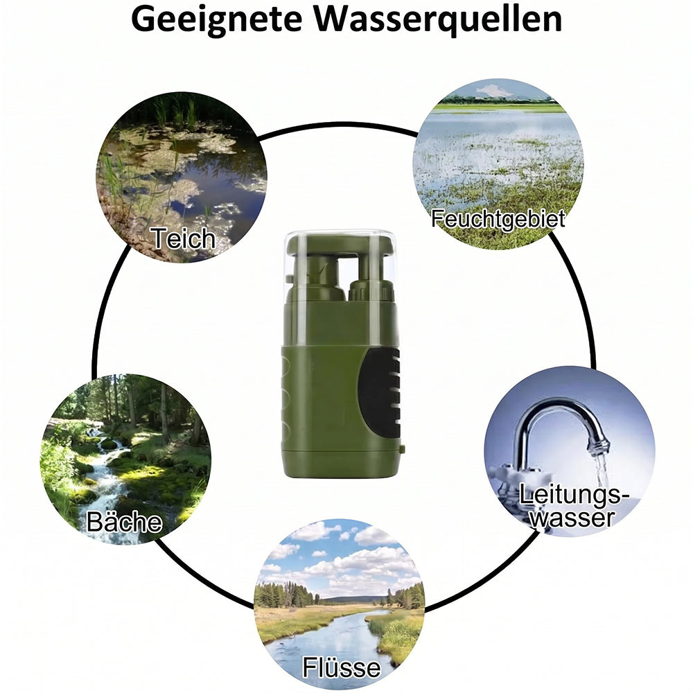 AquaVimex Wasserfilter Unterwegs
