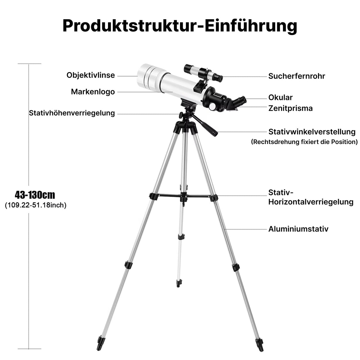 Astrogazeir Teleskope Für Einsteiger