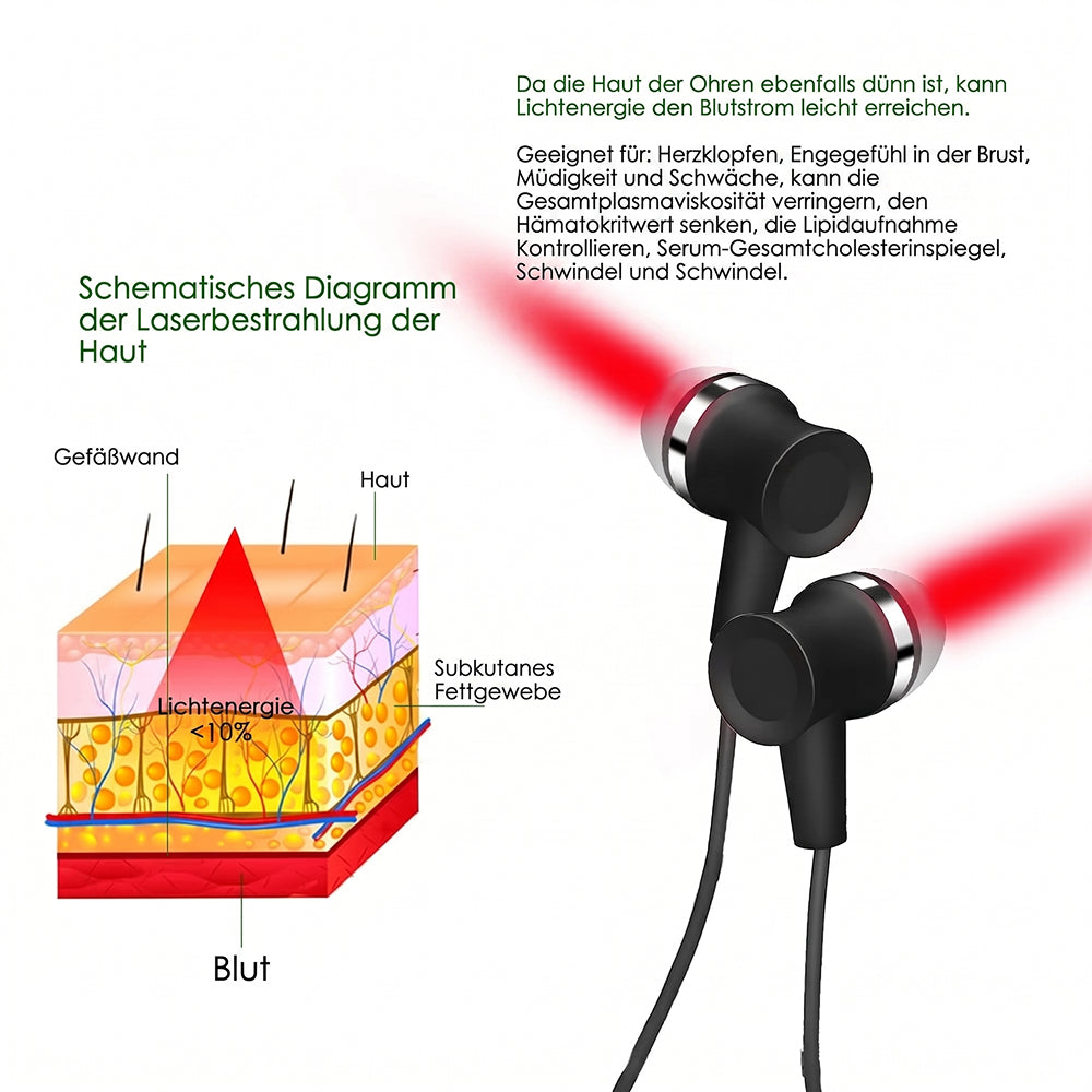 Aurabemer Rotlichttherapie Für Ohren