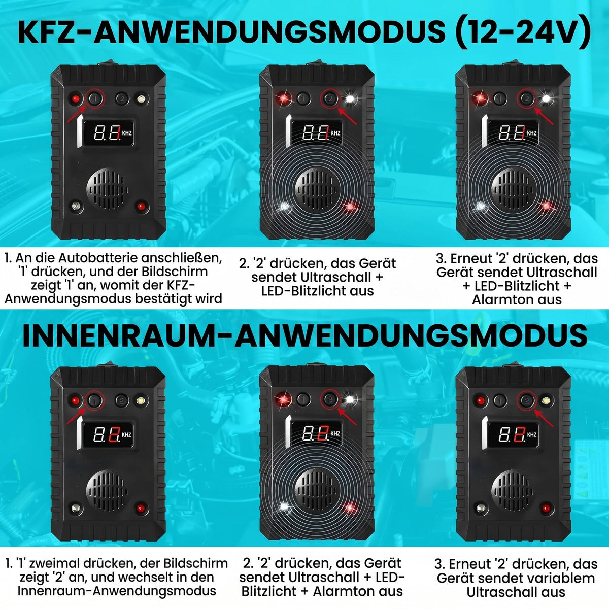 AutexRat Marderschutz Fürs Auto
