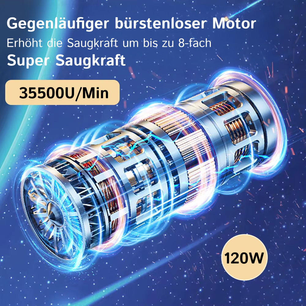 AutoSugor Staubsauger Fürs Auto