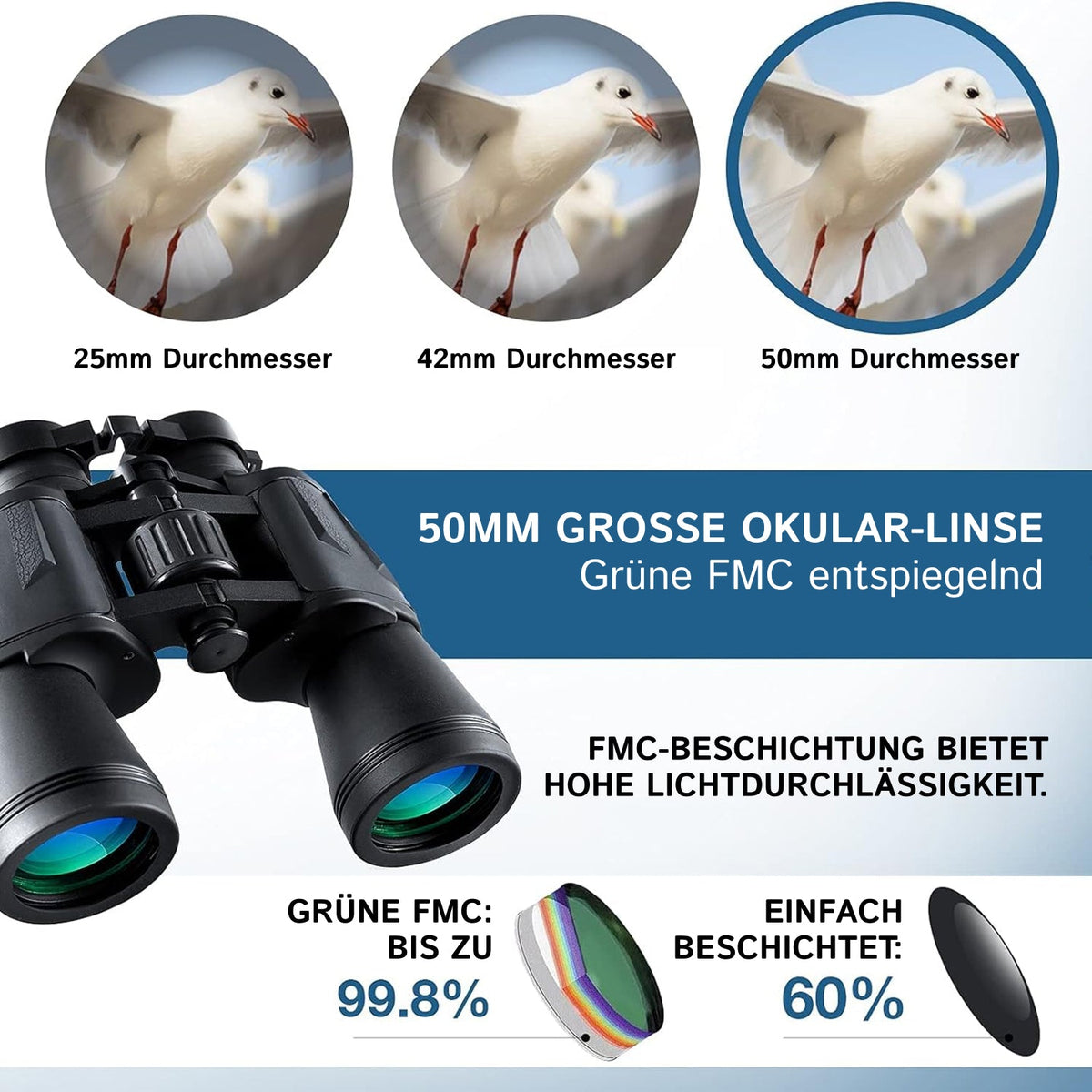 AviZoome Fernglas Für Vogelbeobachtung