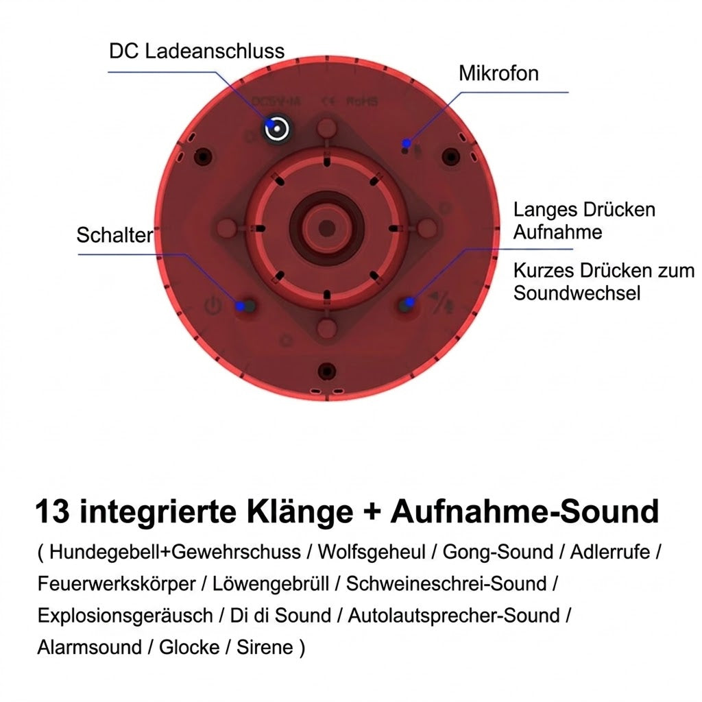 BirdyBane Taubenschreck Ultraschall
