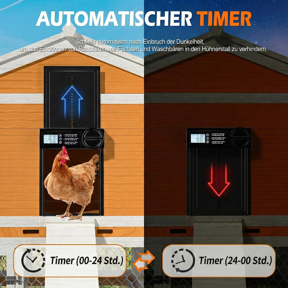 ChicxGate Elektrische Hühnerklappe Mit Zeitschaltuhr