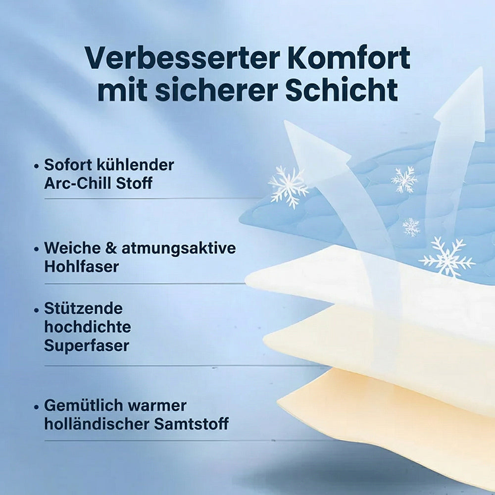 ChilKitur Kühldecke Für Katzen