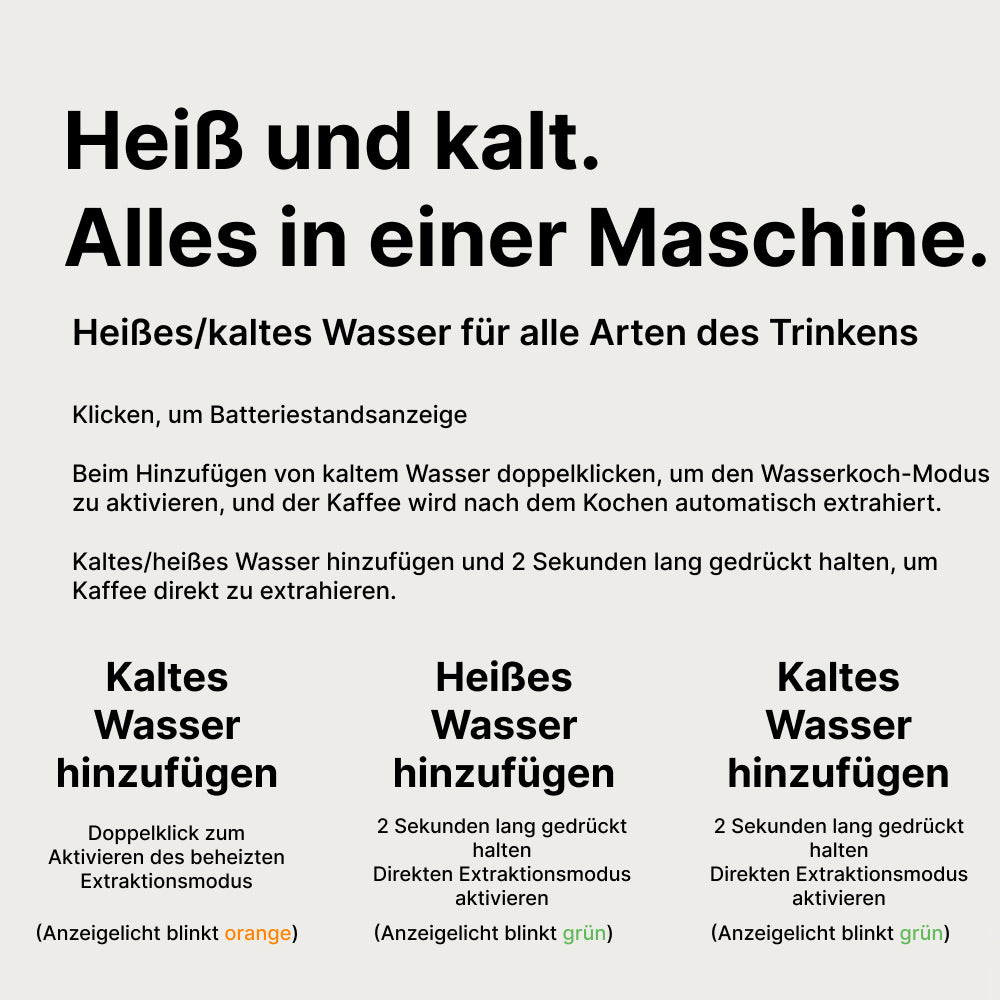 Coferapid Kaffeemaschine Mit Akku