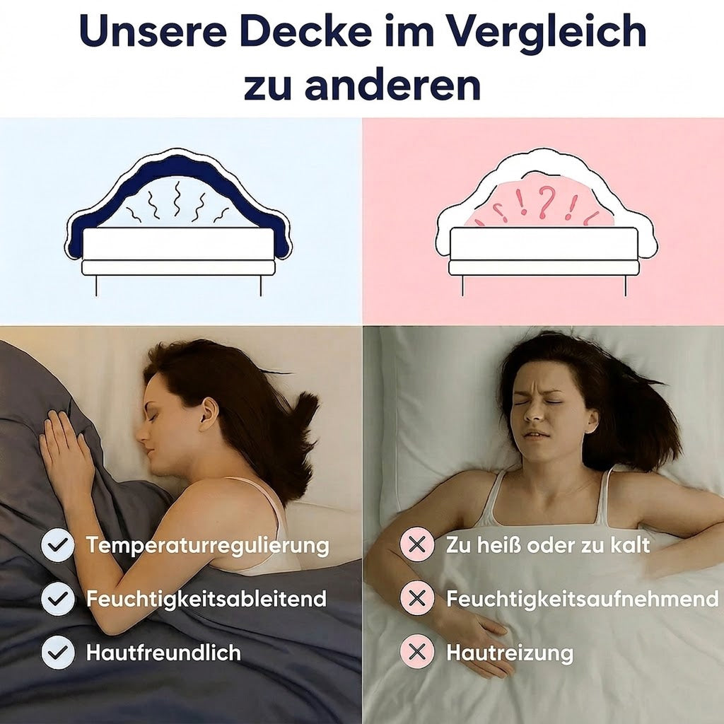 Frescilux Kühlbettdecke