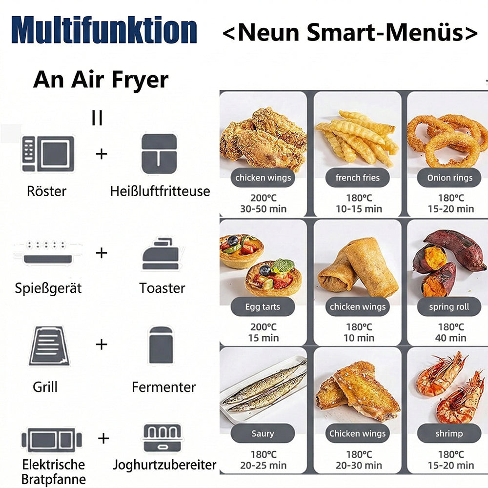 Fryvaxi Heißluftfritteuse