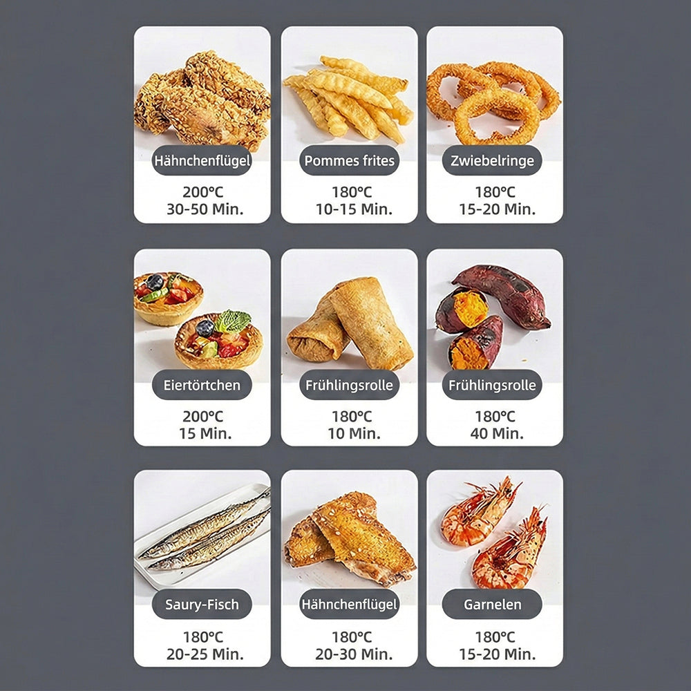 Fryvaxi Heißluftfritteuse