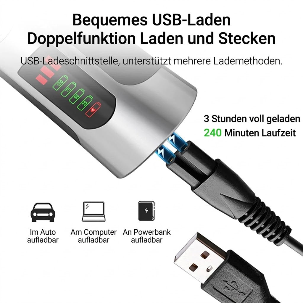 FuriCutx Pudel Schermaschine