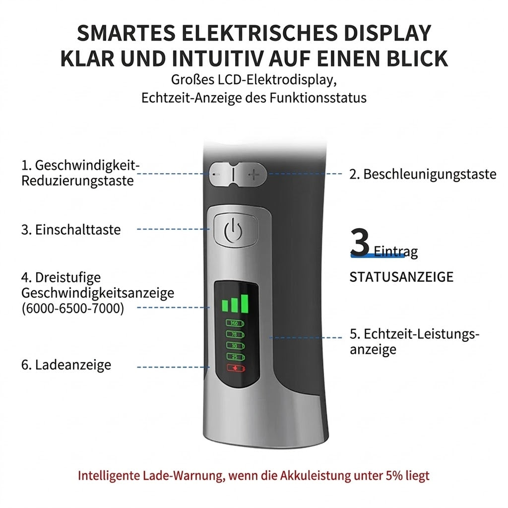 FuriCutx Hunde Haarschneidemaschine