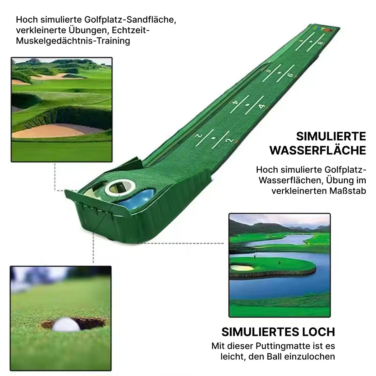 Golviapu Golf Putting Matte