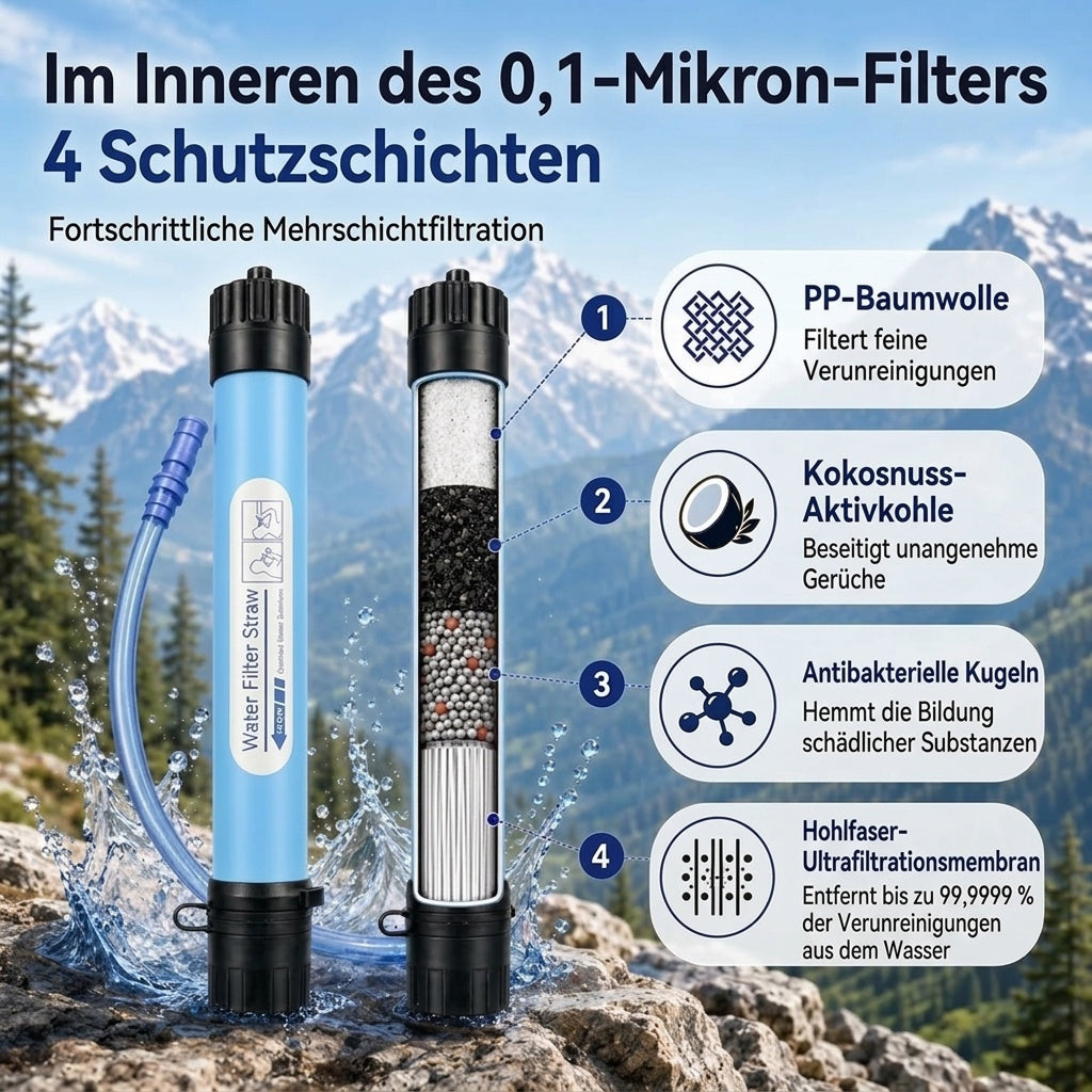 GraviPuru Wasserfilter Schwerkraft
