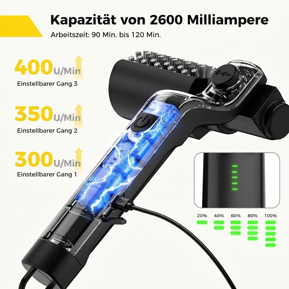 GrilyBuzz Elektrische Grillbürste Hot Oder Schrott