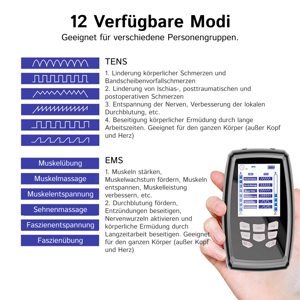 Pulsiqva NMES Gerät