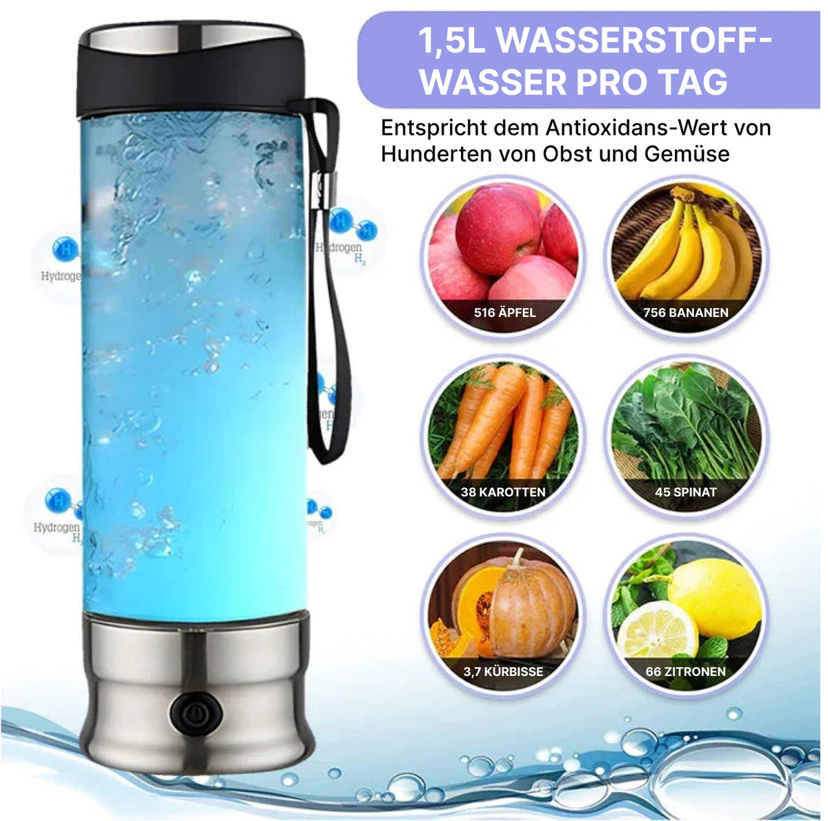 HyroXper Wasserstoff-Wasserflasche