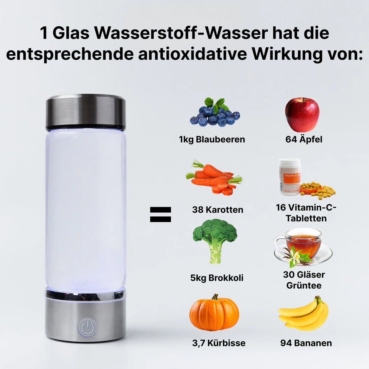 HyroXper Wasserstoff-Wasserflasche