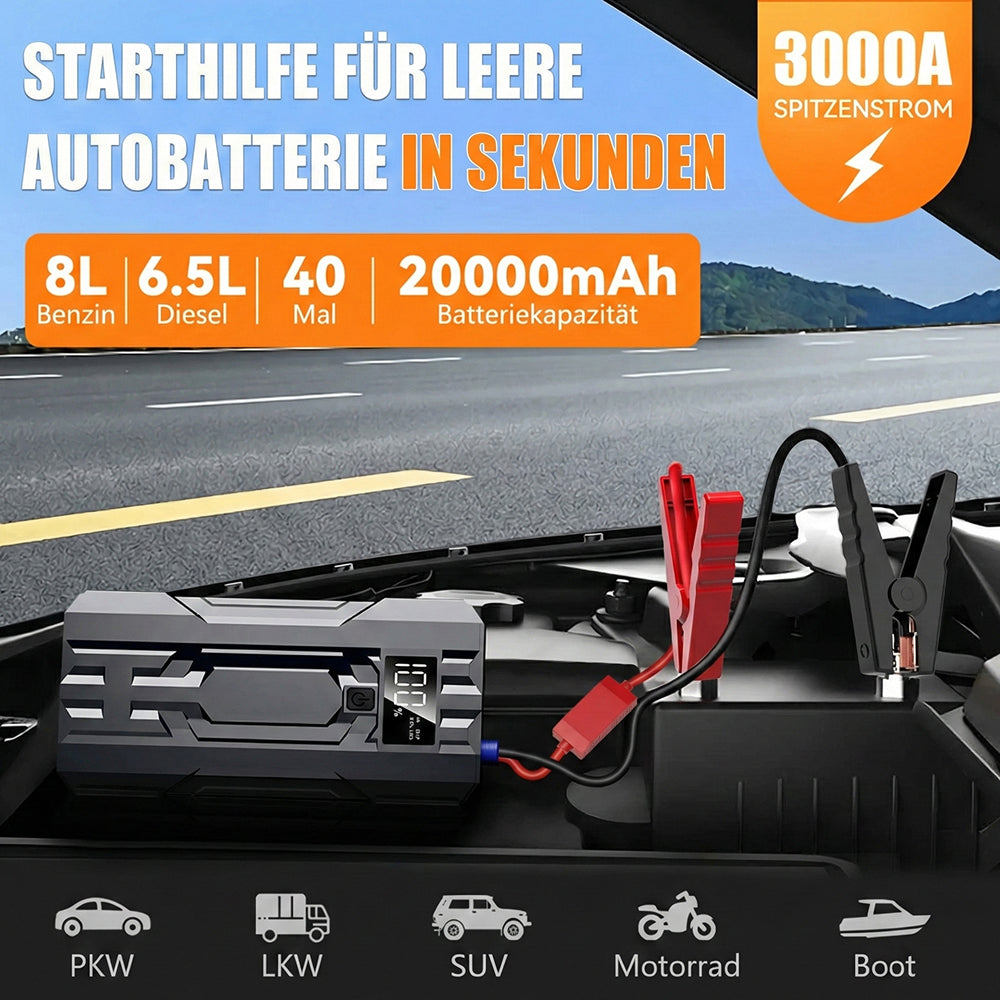 JumpeVolt Jump Starter Powerbank