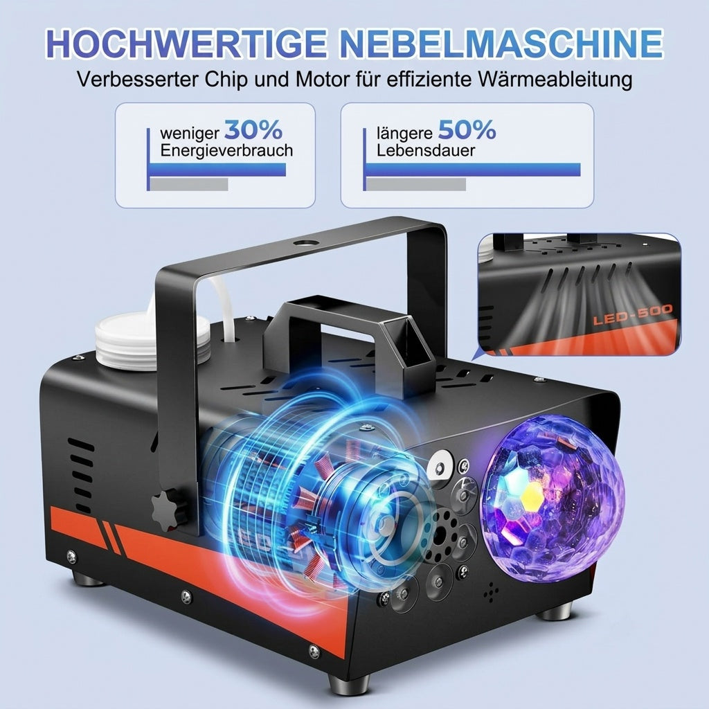 Misfebos Nebelmaschine