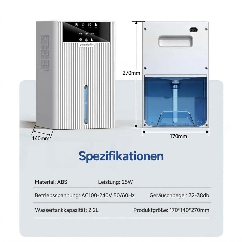 Moisosat Luftentfeuchter Wohnmobil