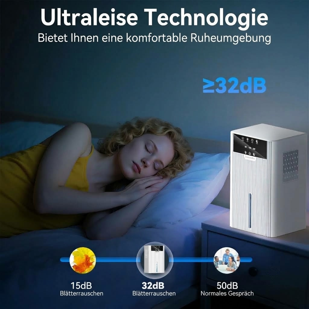 Moisosat Luftentfeuchter Wohnmobil