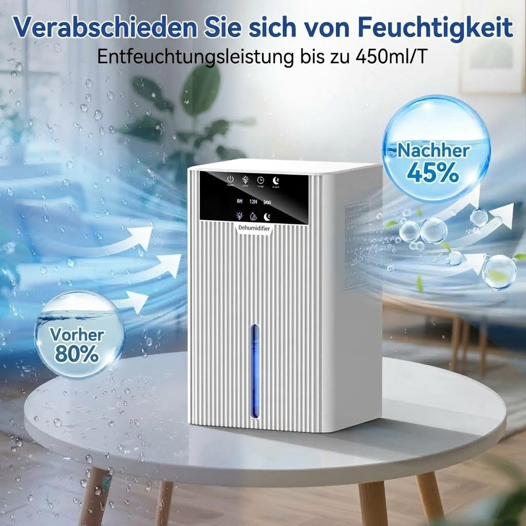Moisosat Luftentfeuchter Wohnmobil