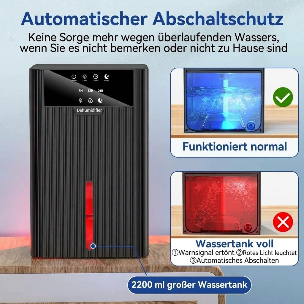 Moisosat Luftentfeuchter Wohnmobil