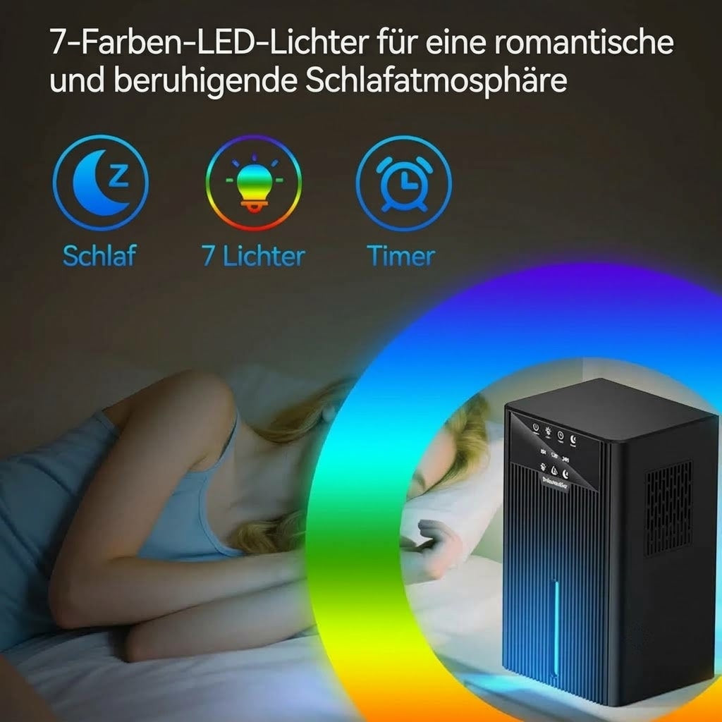 Moisosat Luftentfeuchter Wohnmobil