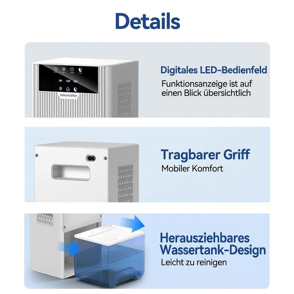 Moisosat Luftentfeuchter Wohnmobil