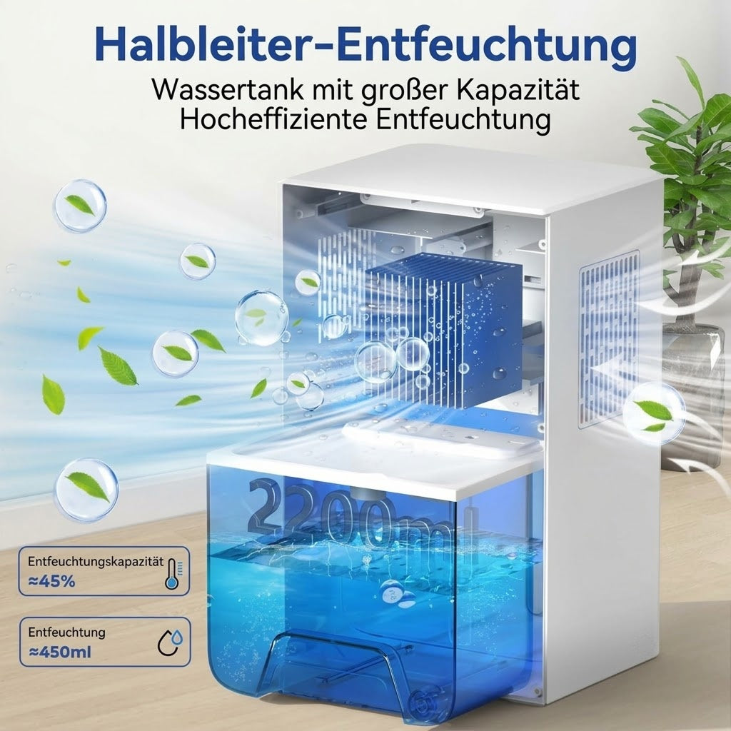 Moisosat Luftentfeuchter Wohnmobil