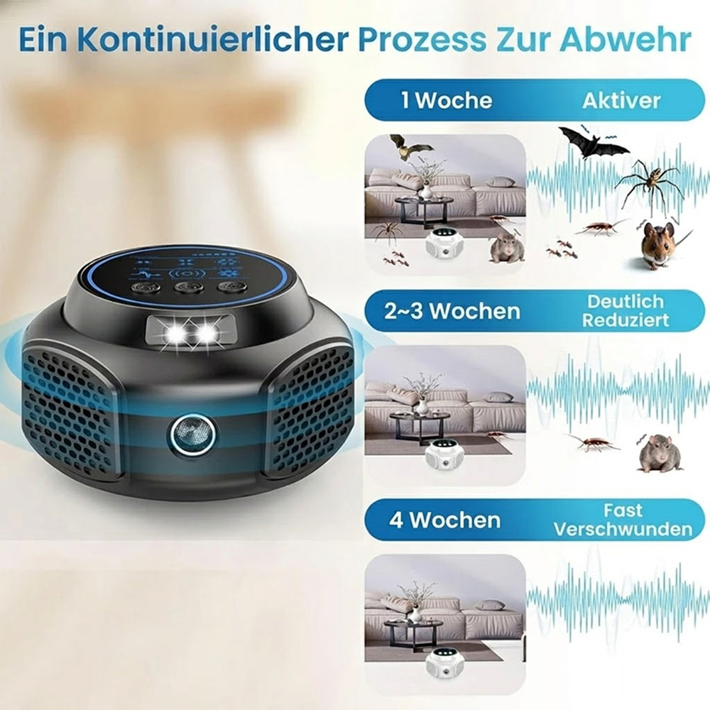 PestSonix Ultraschall Mäuseabwehr