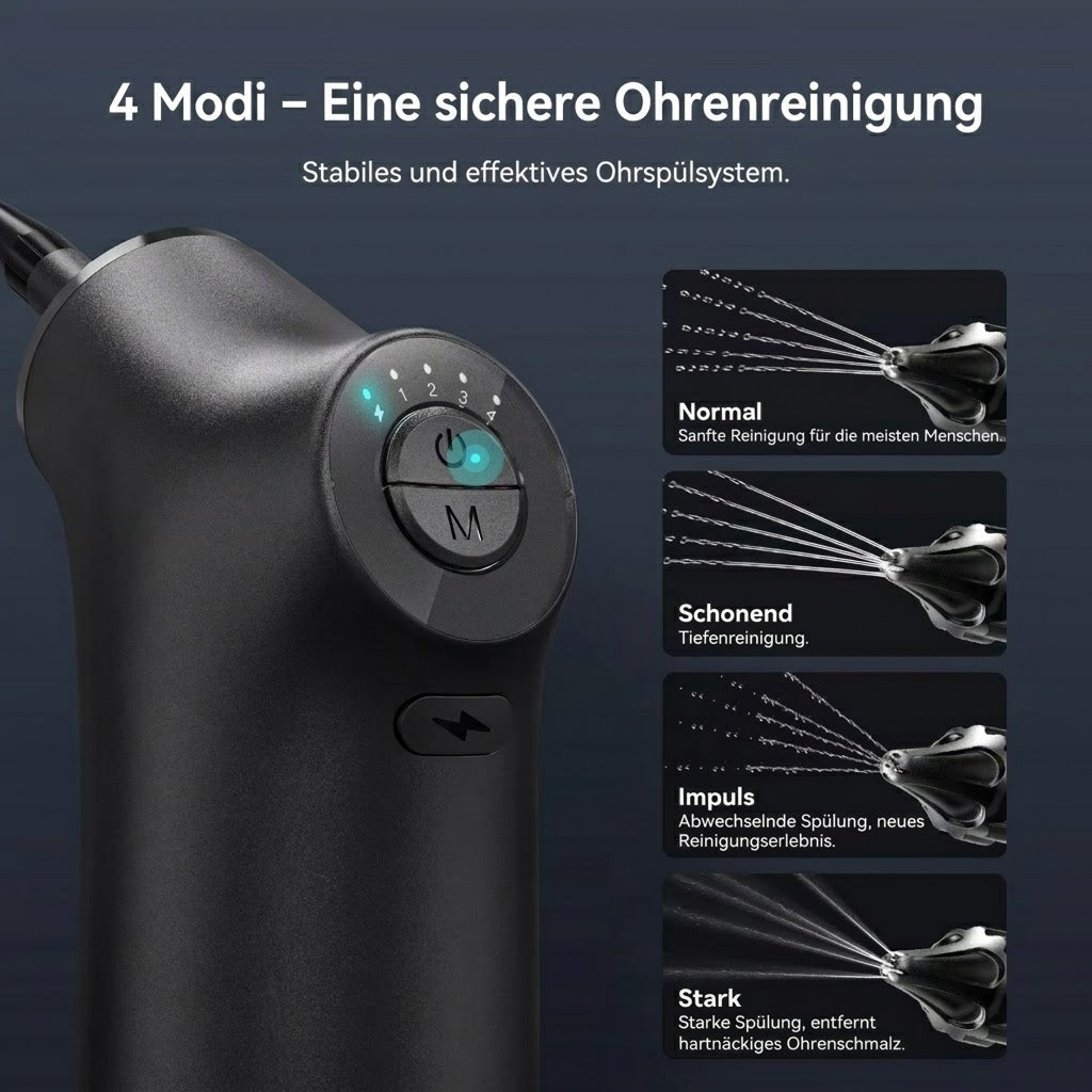 Purorix Ohrenschmalz Entferner