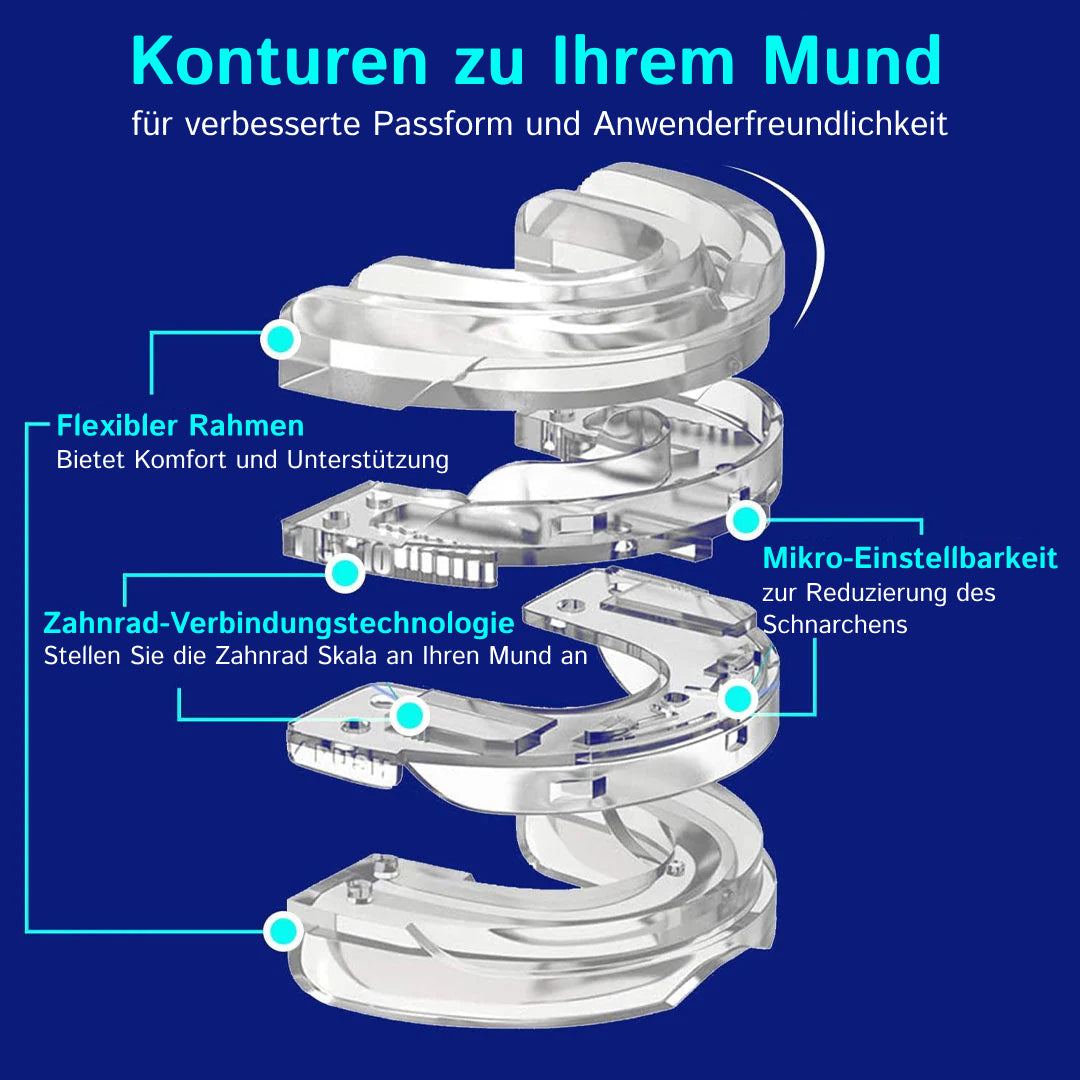 Quietmex Anti Schnarchschiene