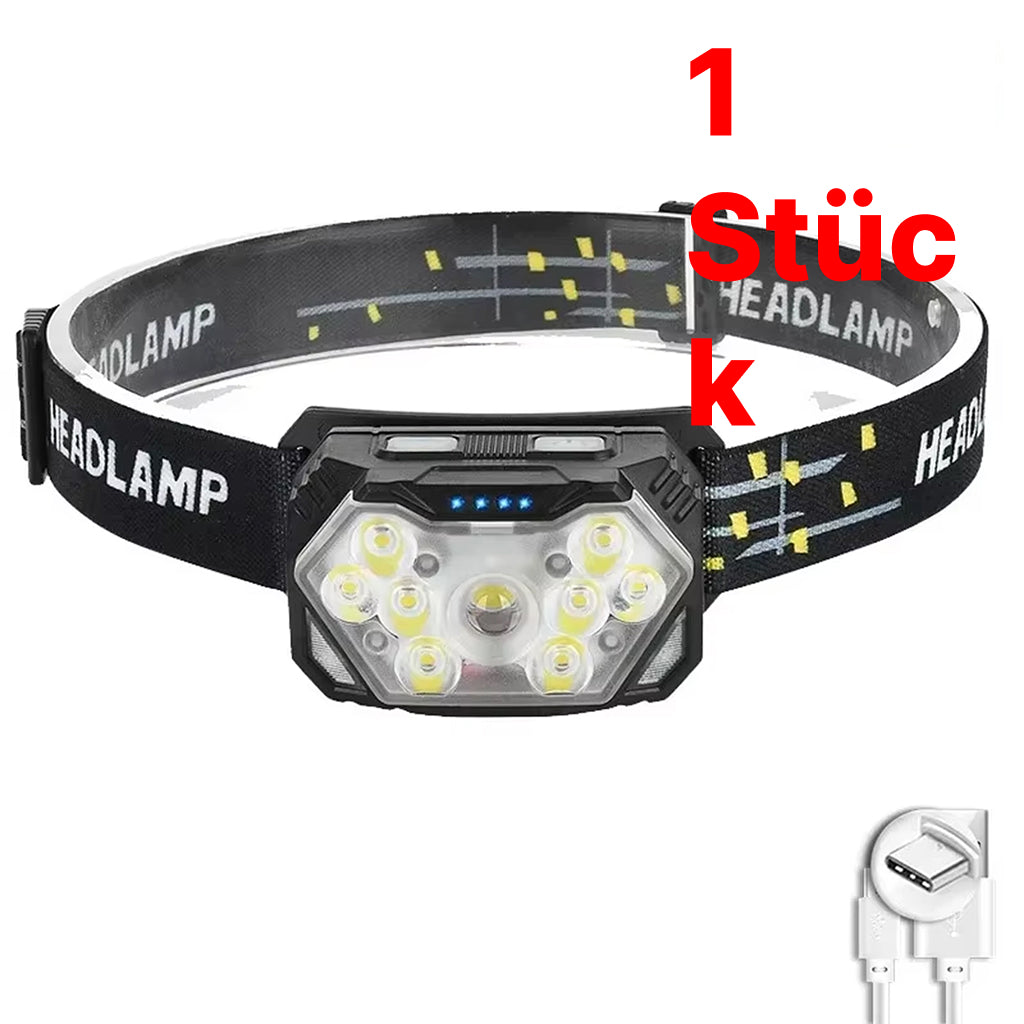 RuniLumax Stirnlampe Zum Laufen