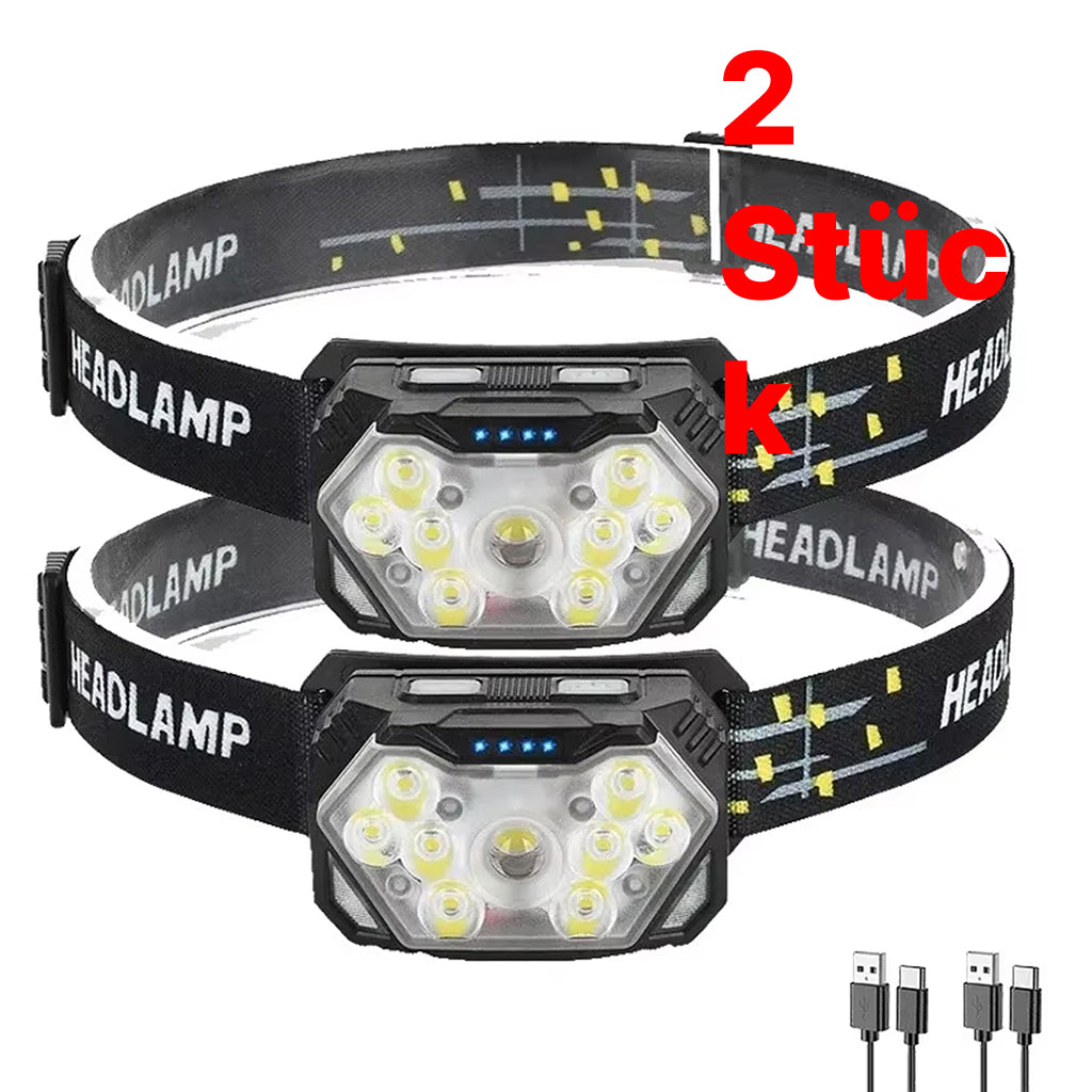 RuniLumax Stirnlampe Zum Laufen