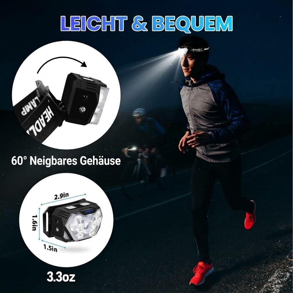 RuniLumax Stirnlampe Zum Laufen