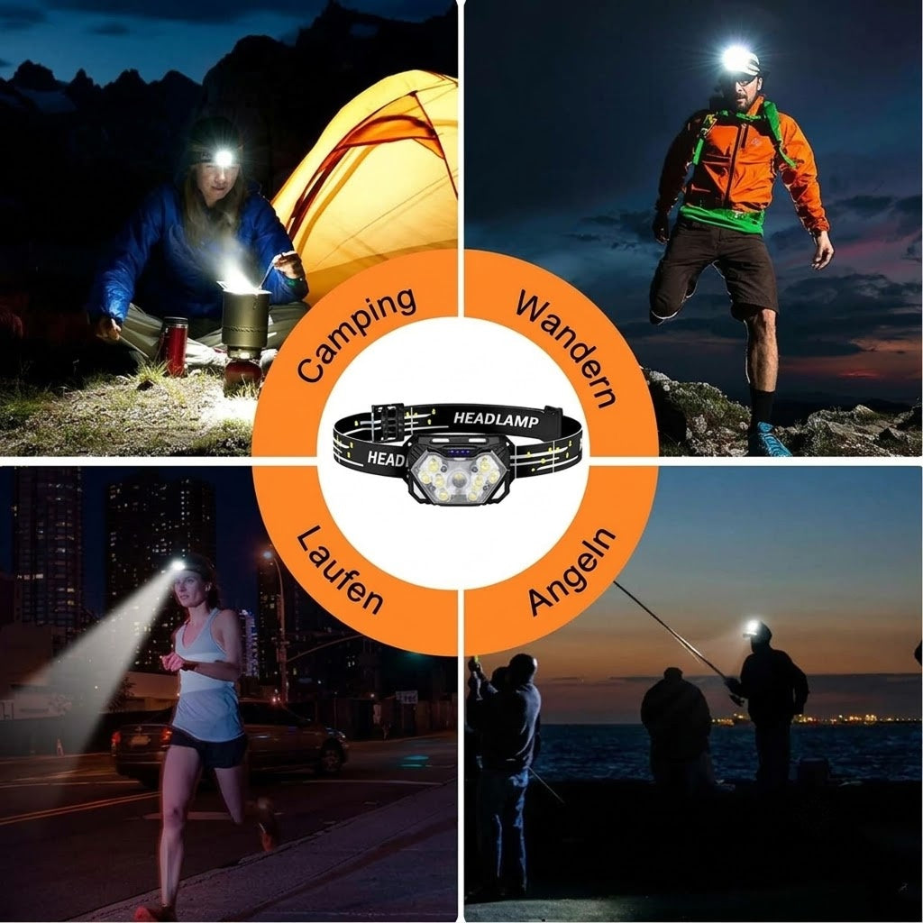 RuniLumax Stirnlampe Joggen