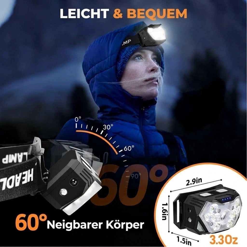 RuniLumax Stirnlampe Zum Laufen