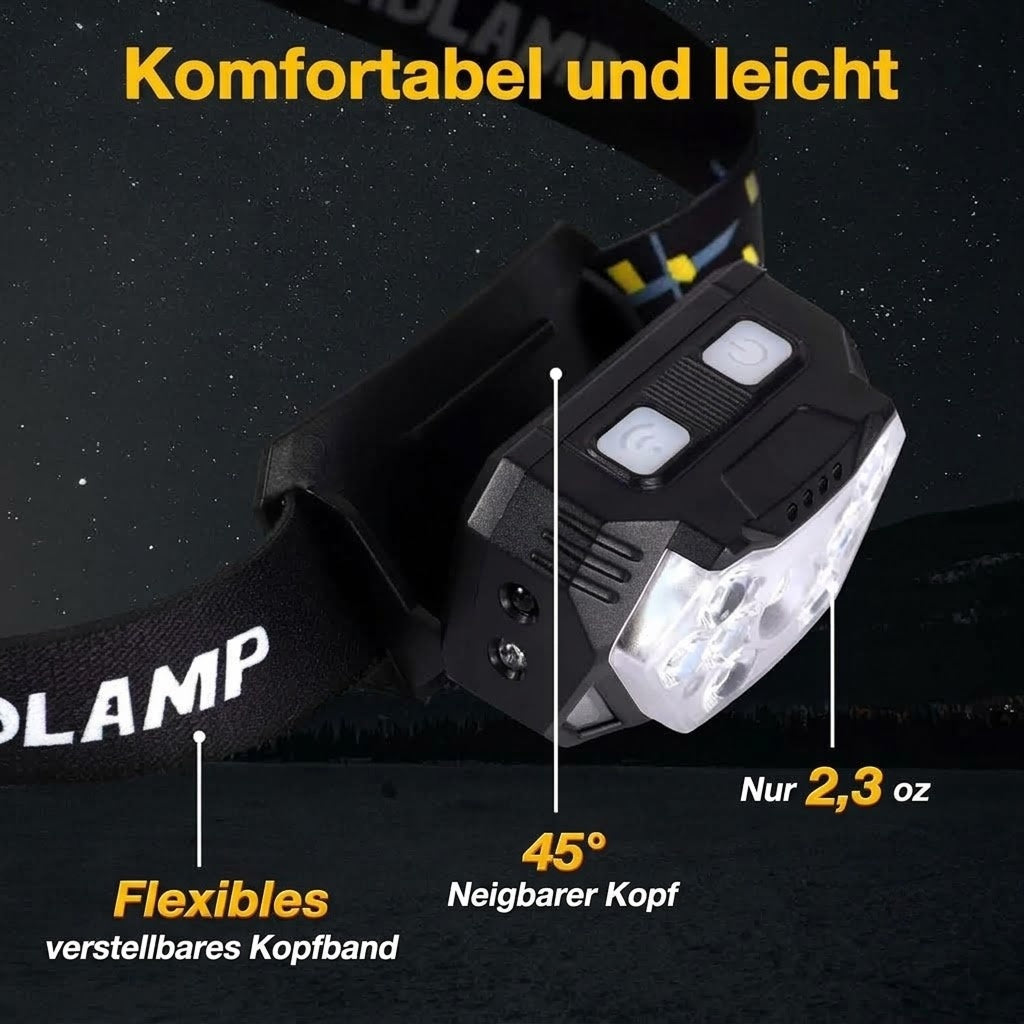 RuniLumax Stirnlampe Zum Laufen