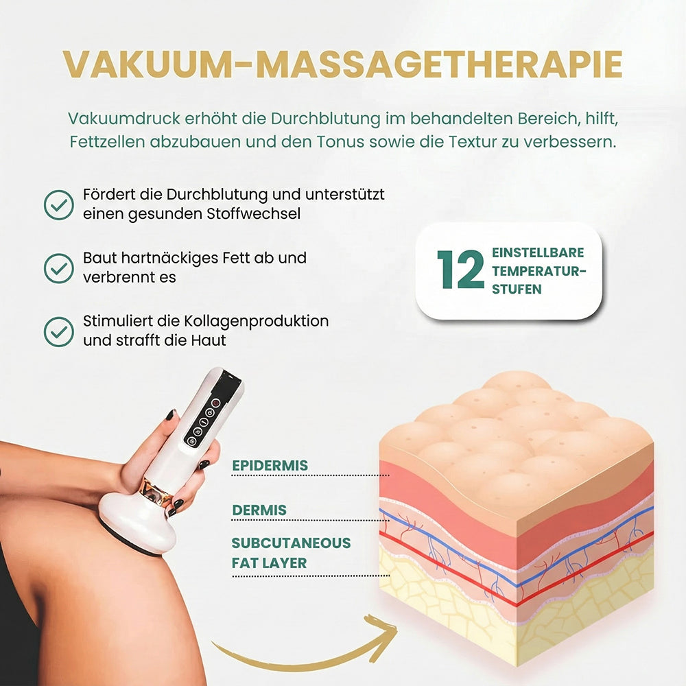 SilkoMase Cellulite Entferner