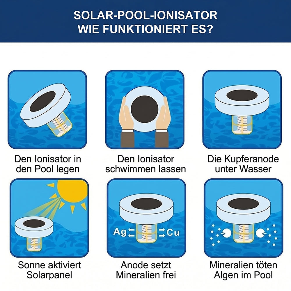 Soolionix Solar Pool Ionisator