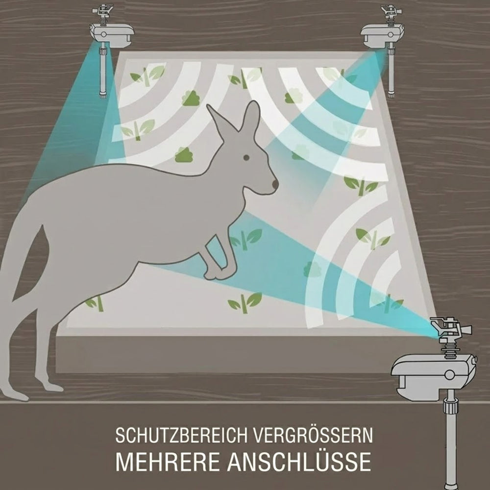 Sprixcle Wasserstrahl Tiervertreiber