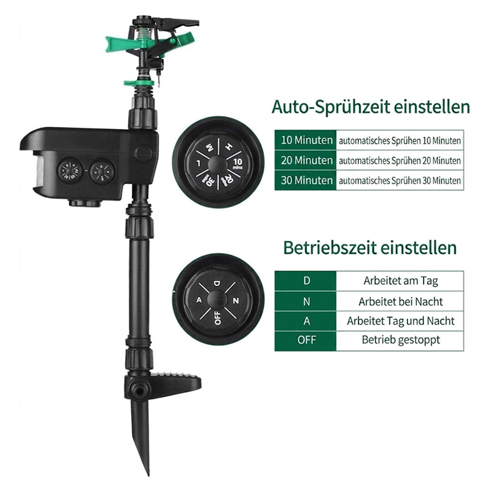 Sprixcle Wasserstrahl Tiervertreiber