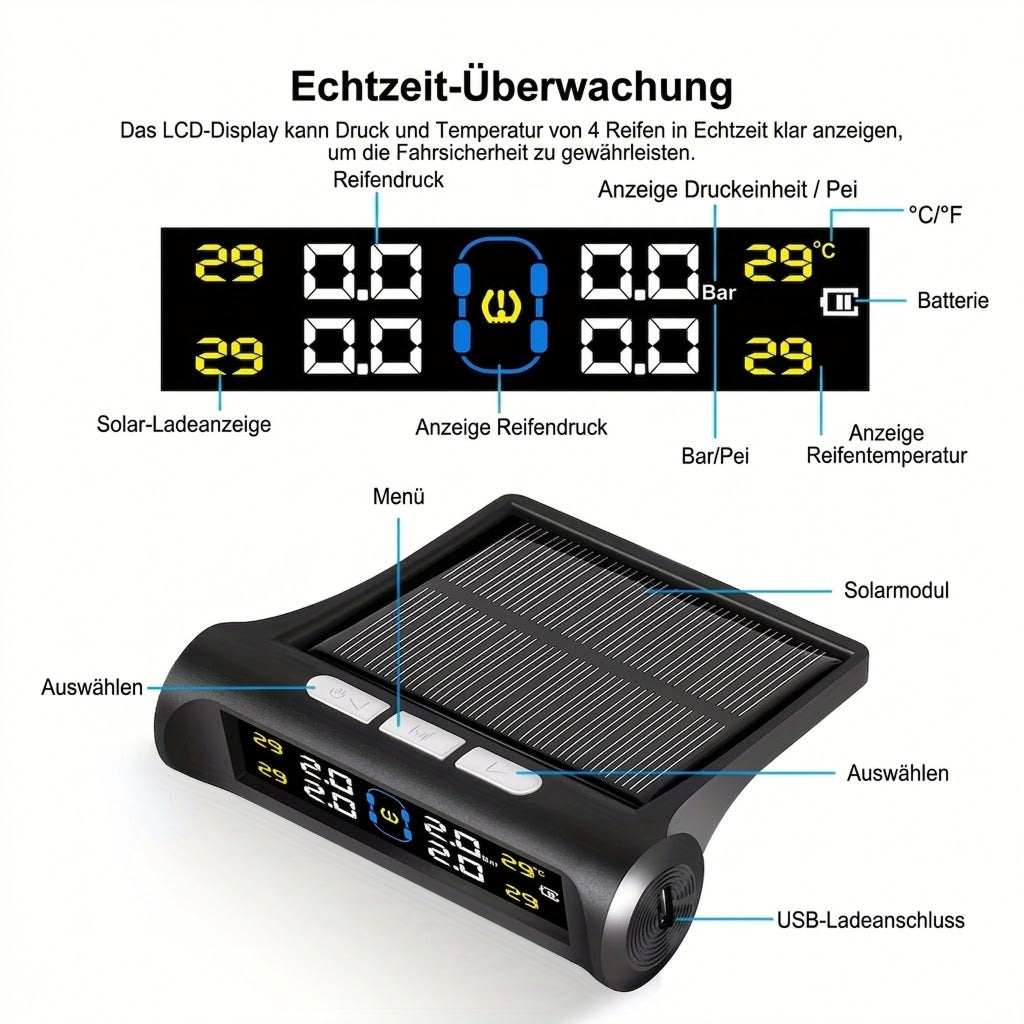 Tyroxnic TPMS Reifendruckkontrollsystem